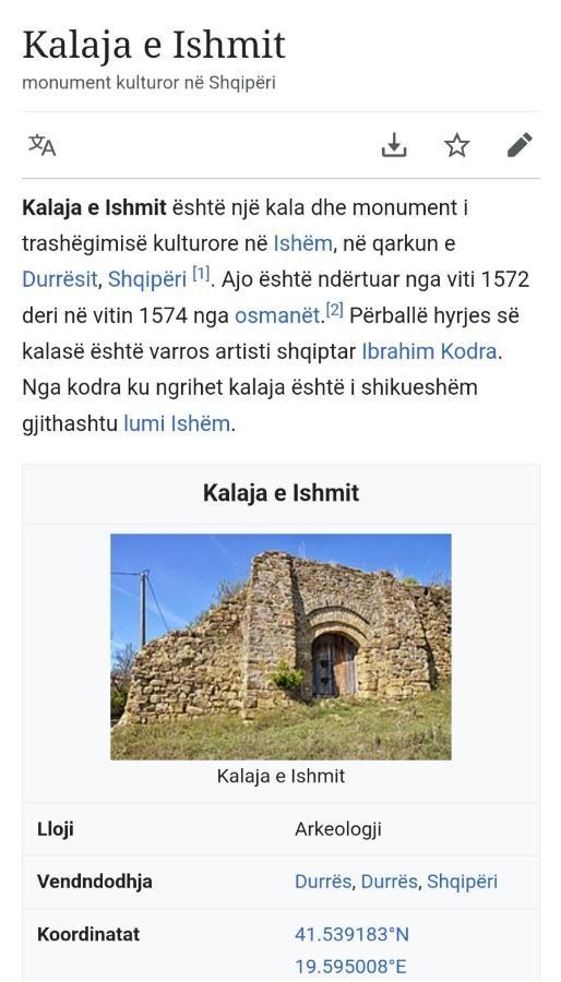 Будинок відпочинку Panorama Ishem Дуррес